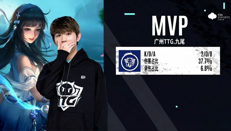 队中其他球 队中其他球