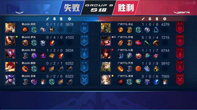 展现了卓越 展现了卓越