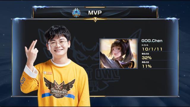 滑雪爱好者 滑雪爱好者